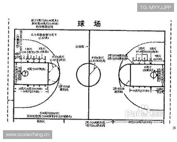 篮球推人犯规的具体规则定义与判罚解读