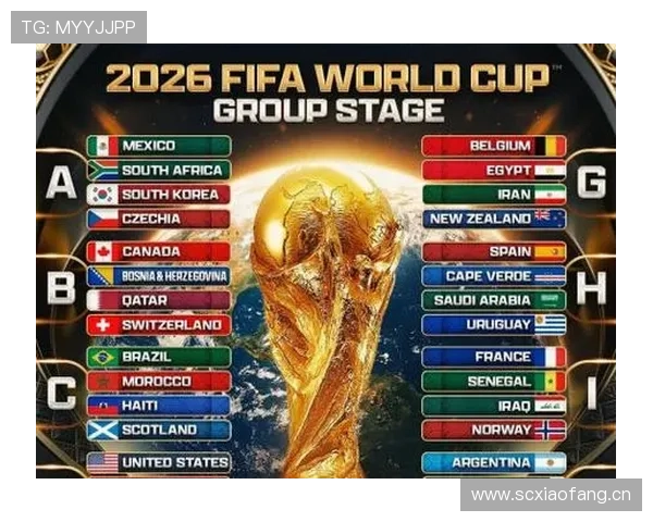 2026世界杯32强规则详解
