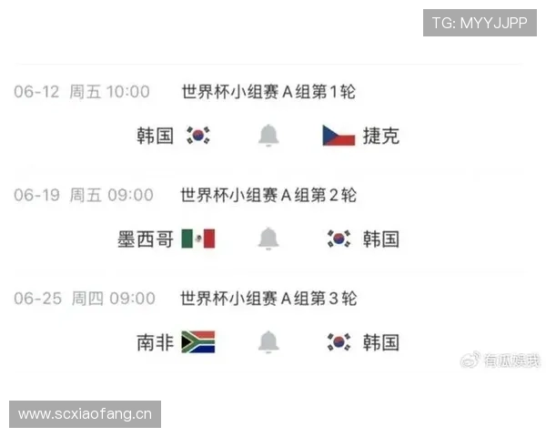 韩国队2026世界杯阵容预测:孙兴慜领衔的太极虎能否突破历史最佳战绩