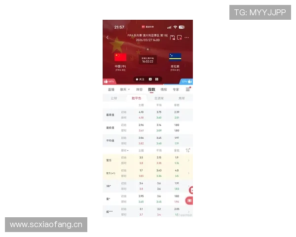 2026世界杯库拉索专题:赛程、阵容、出线前景全解析 2026世界杯库拉索专题:赛程、阵容、出线前景全解析